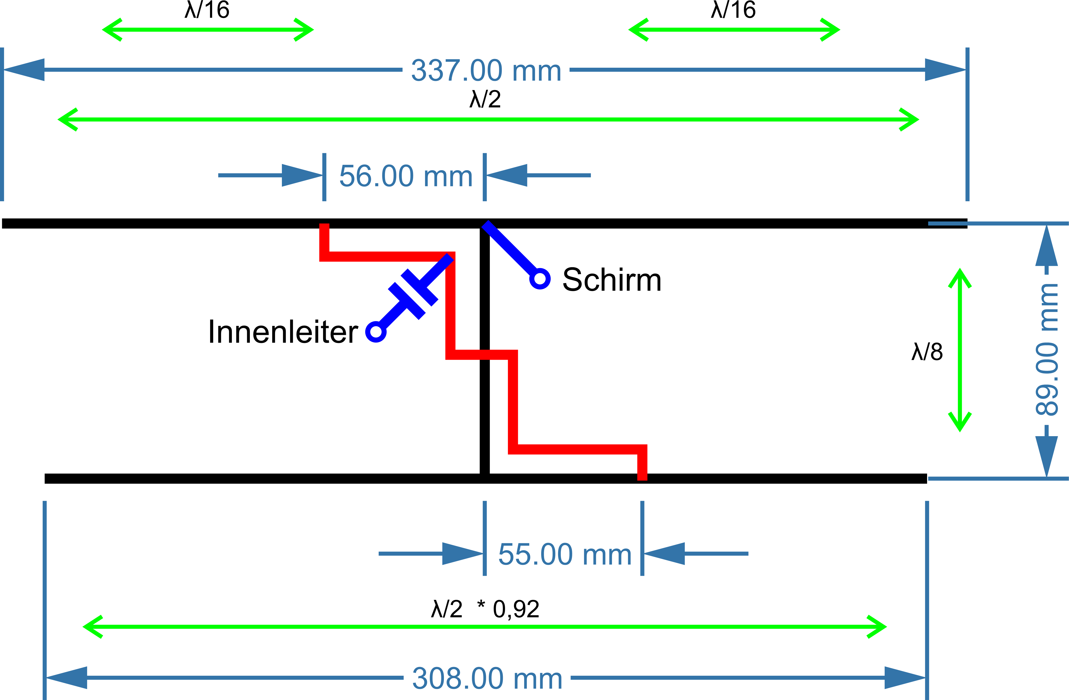 70cm HB9CV Konstruktion