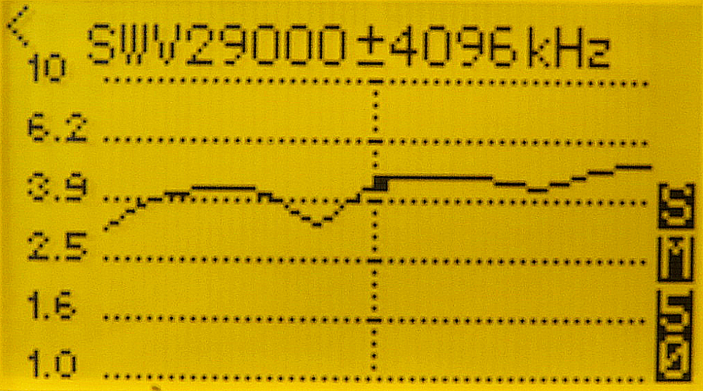MFC-1982 10m