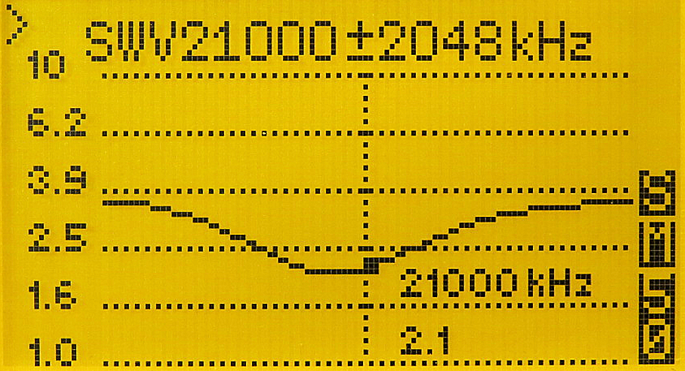 MFC-1982 15m