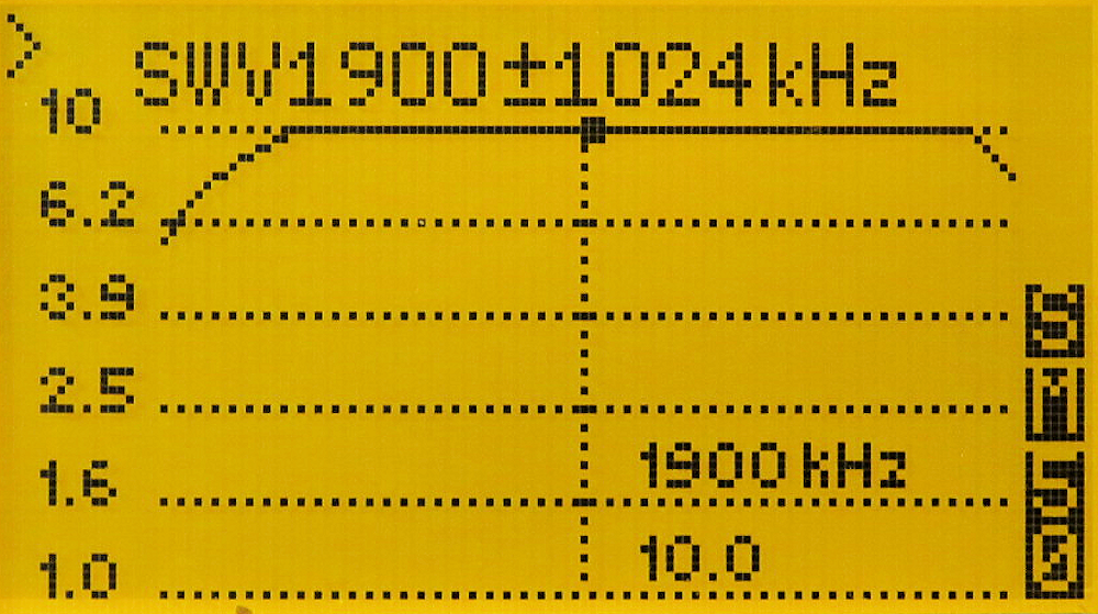 MFC-1982 160m