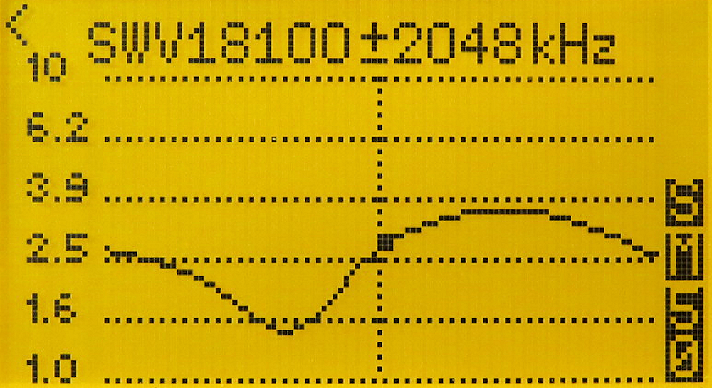 MFC-1982 17m