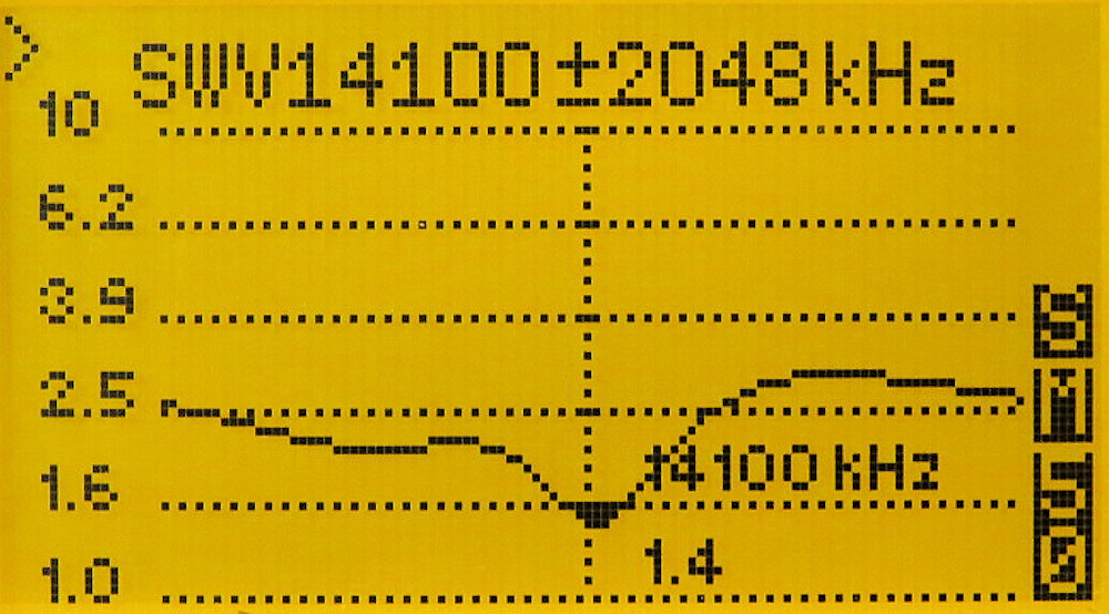 MFC-1982 20m