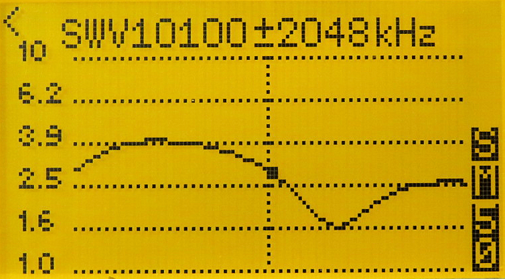 MFC-1982 30m