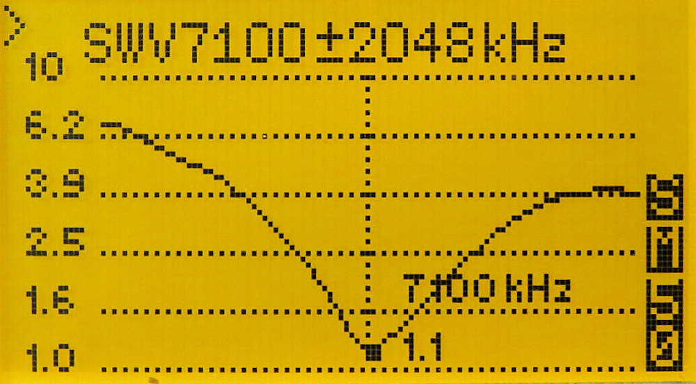 MFC-1982 40m