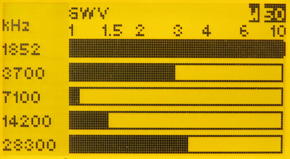 MFC-1982 160m