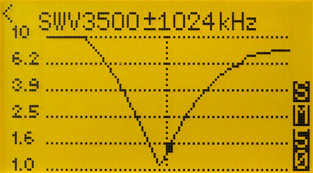MFC-1982 80m