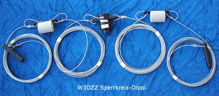 Sperrkreis Dipol