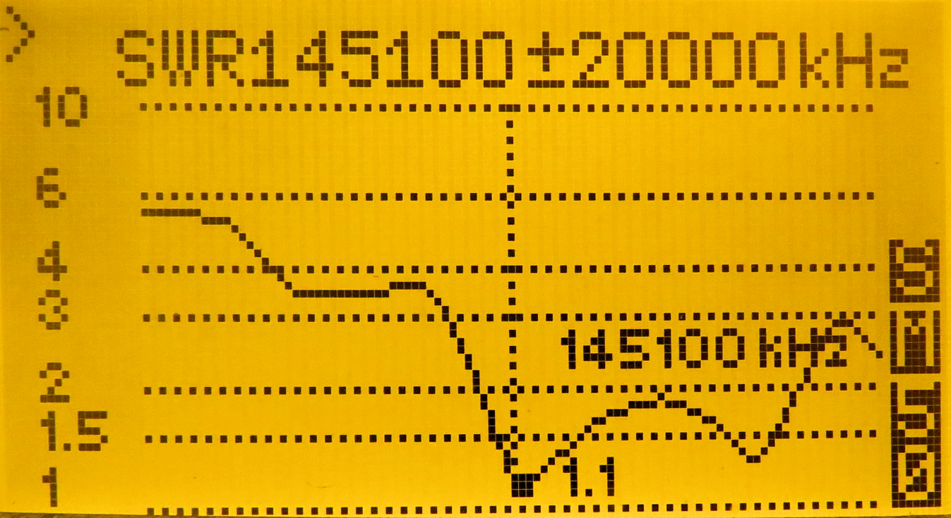 2m HB9CV