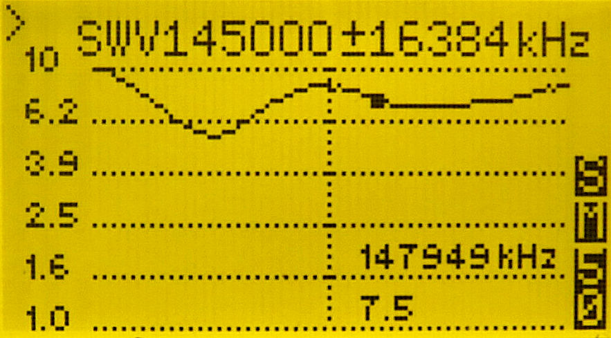 2m HB9CV