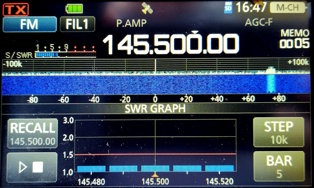 SWR