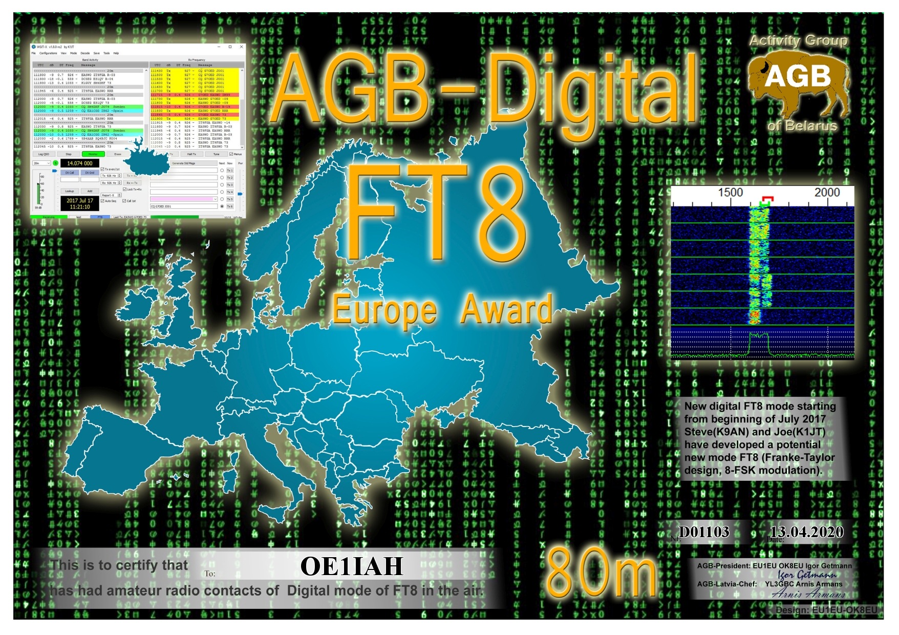 FT8_EUROPE-80M