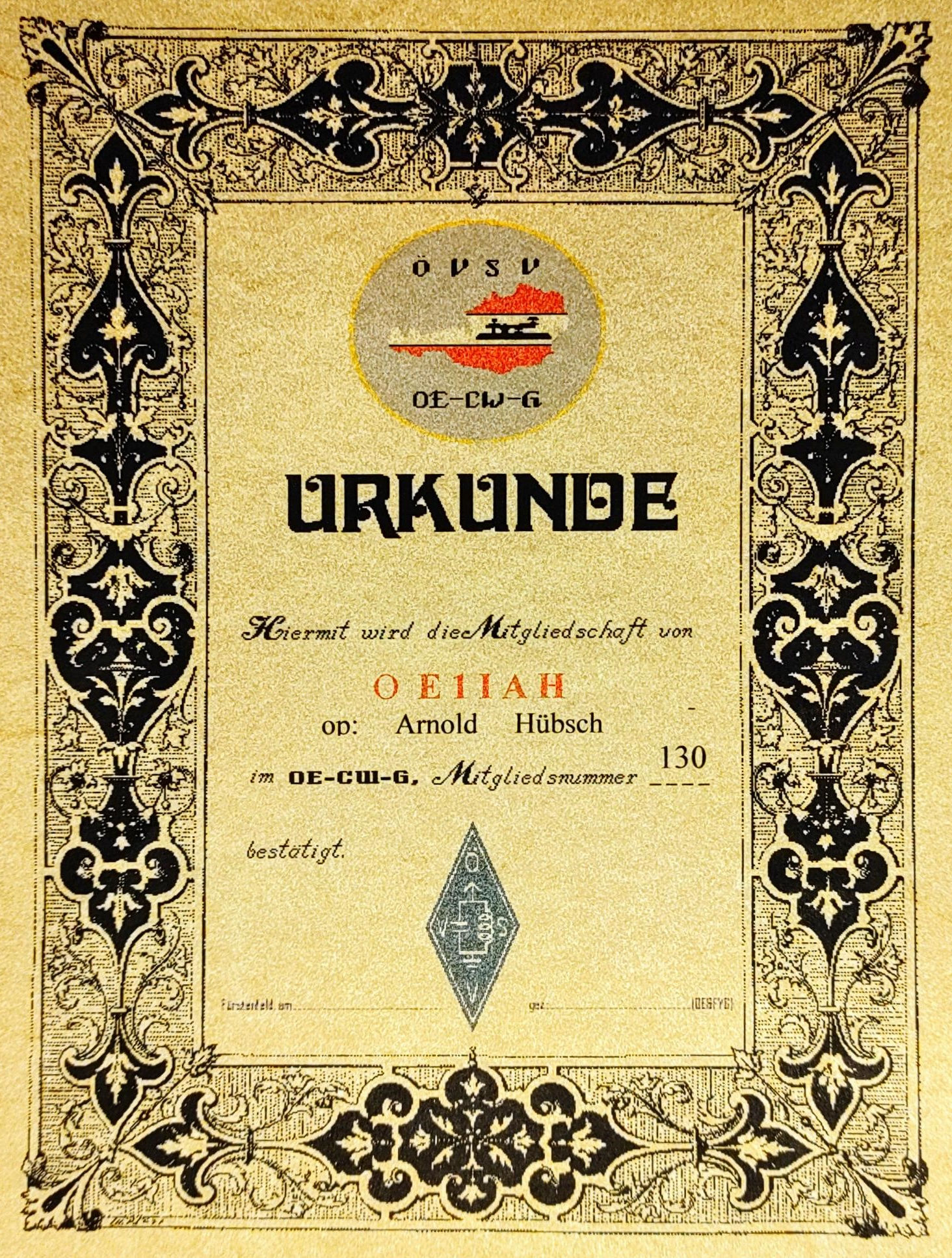 OECWG Membership