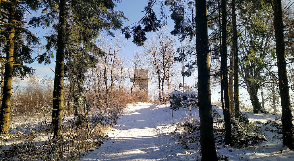Karte