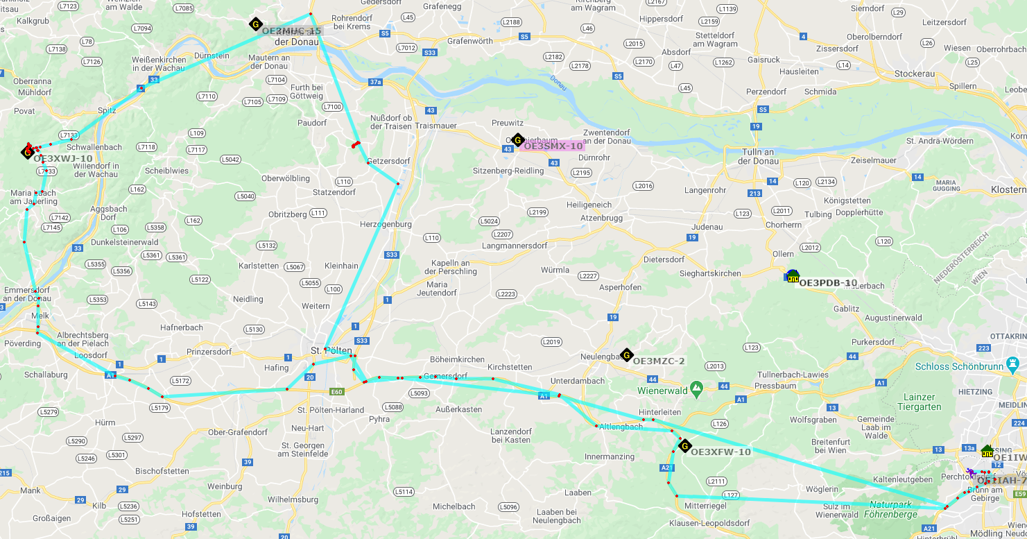 APRS