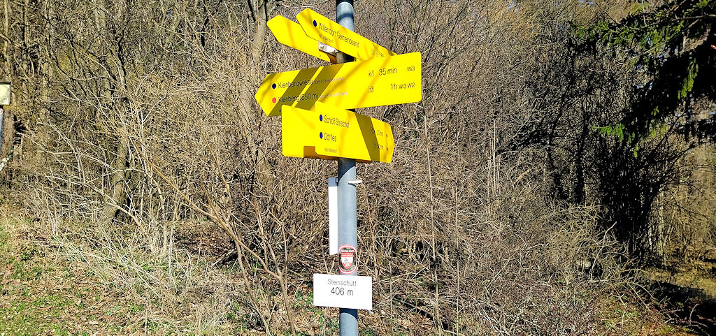 Wegweiser