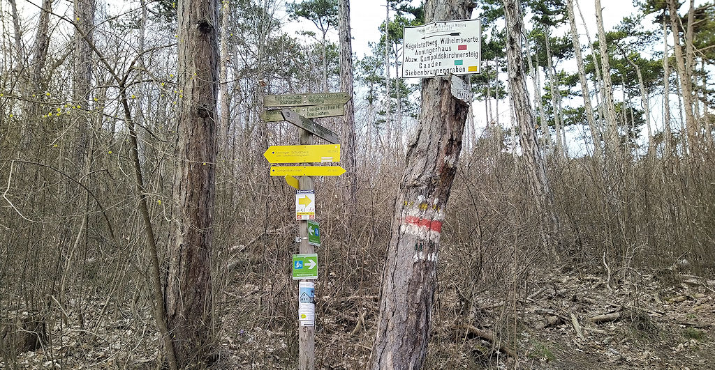 Wegweiser 