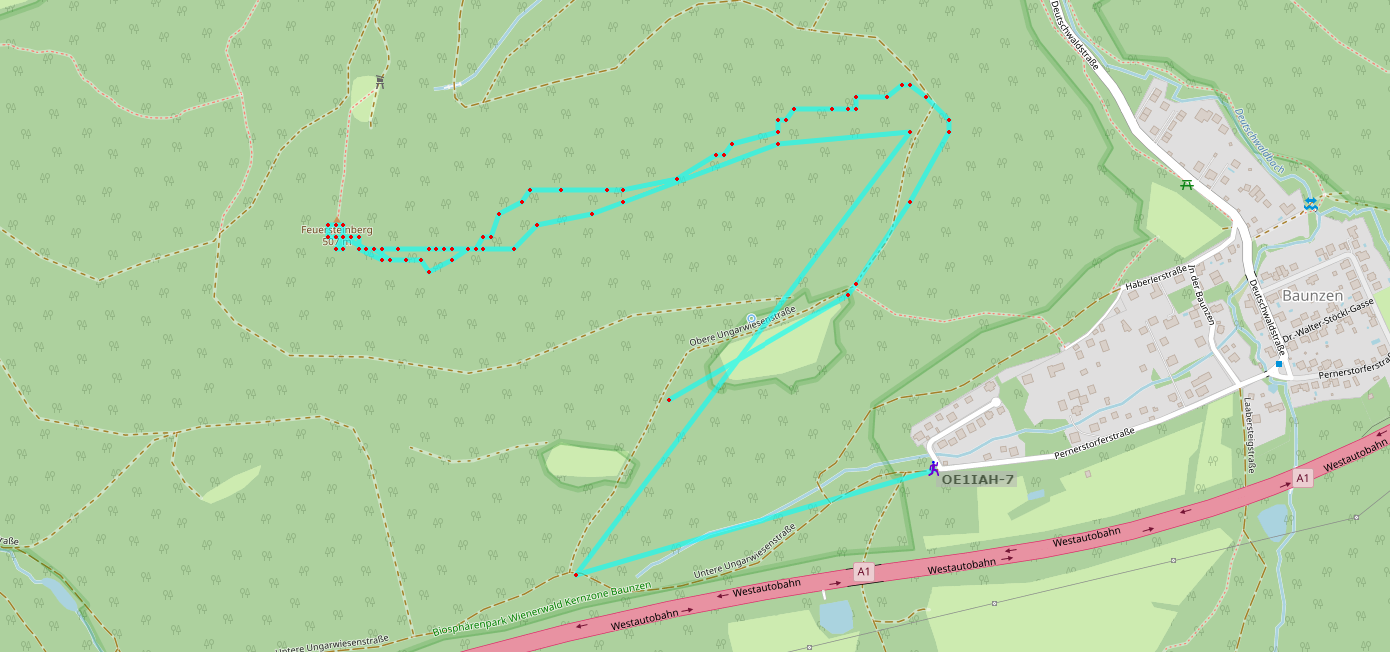 APRS Pfad