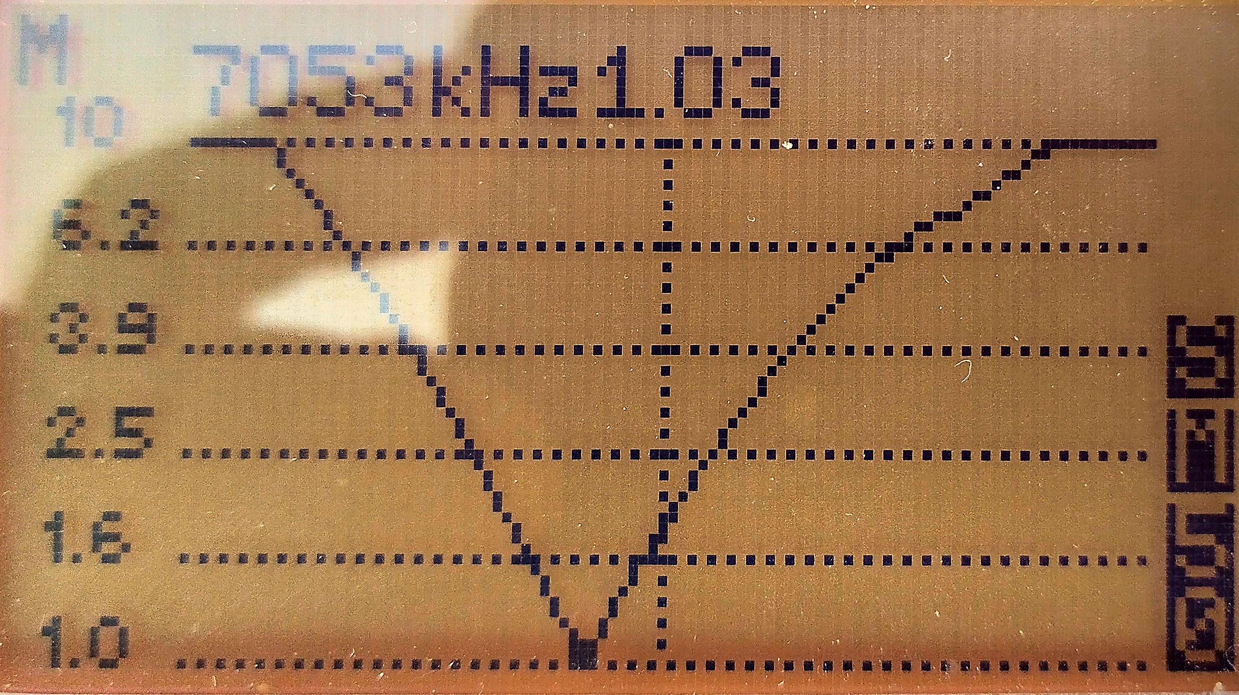 QRP Loop