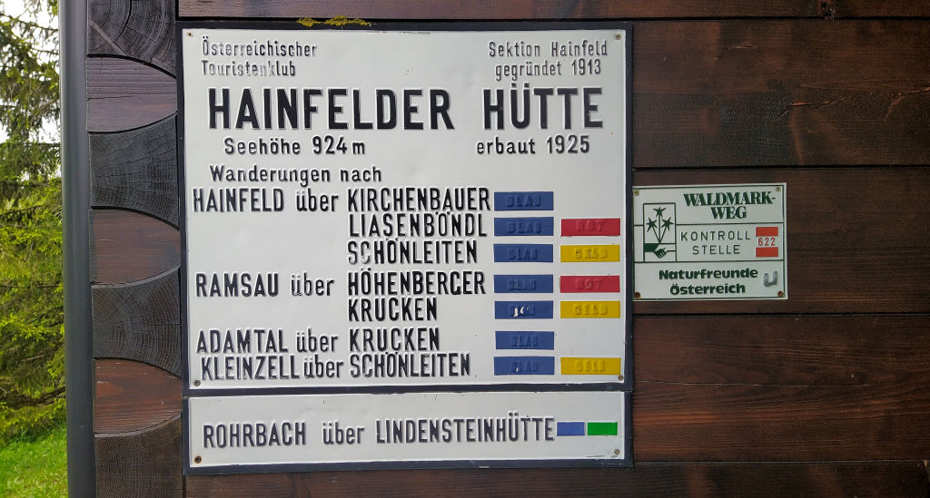 Wegweiser 