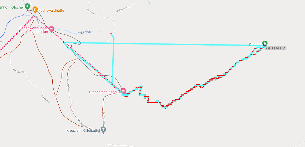 APRS