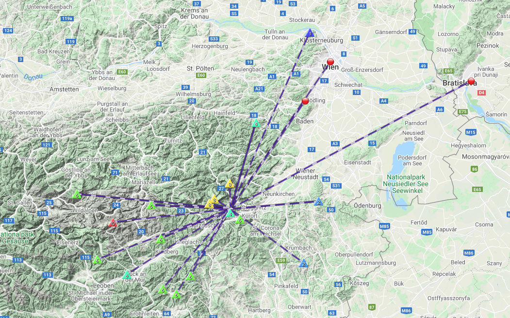 APRS