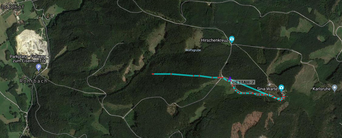 APRS