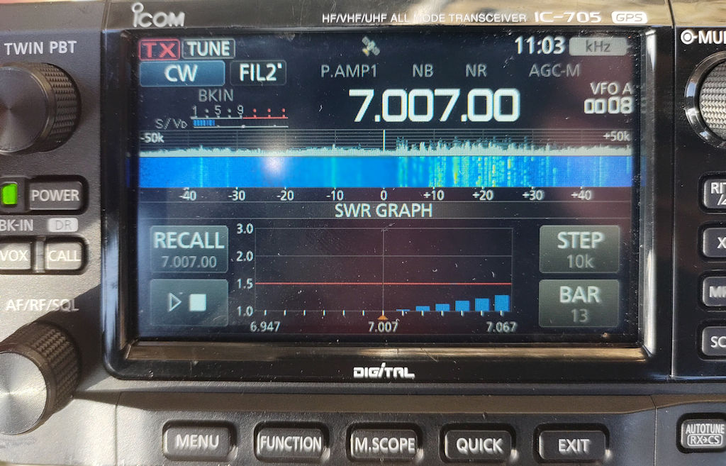 SWR