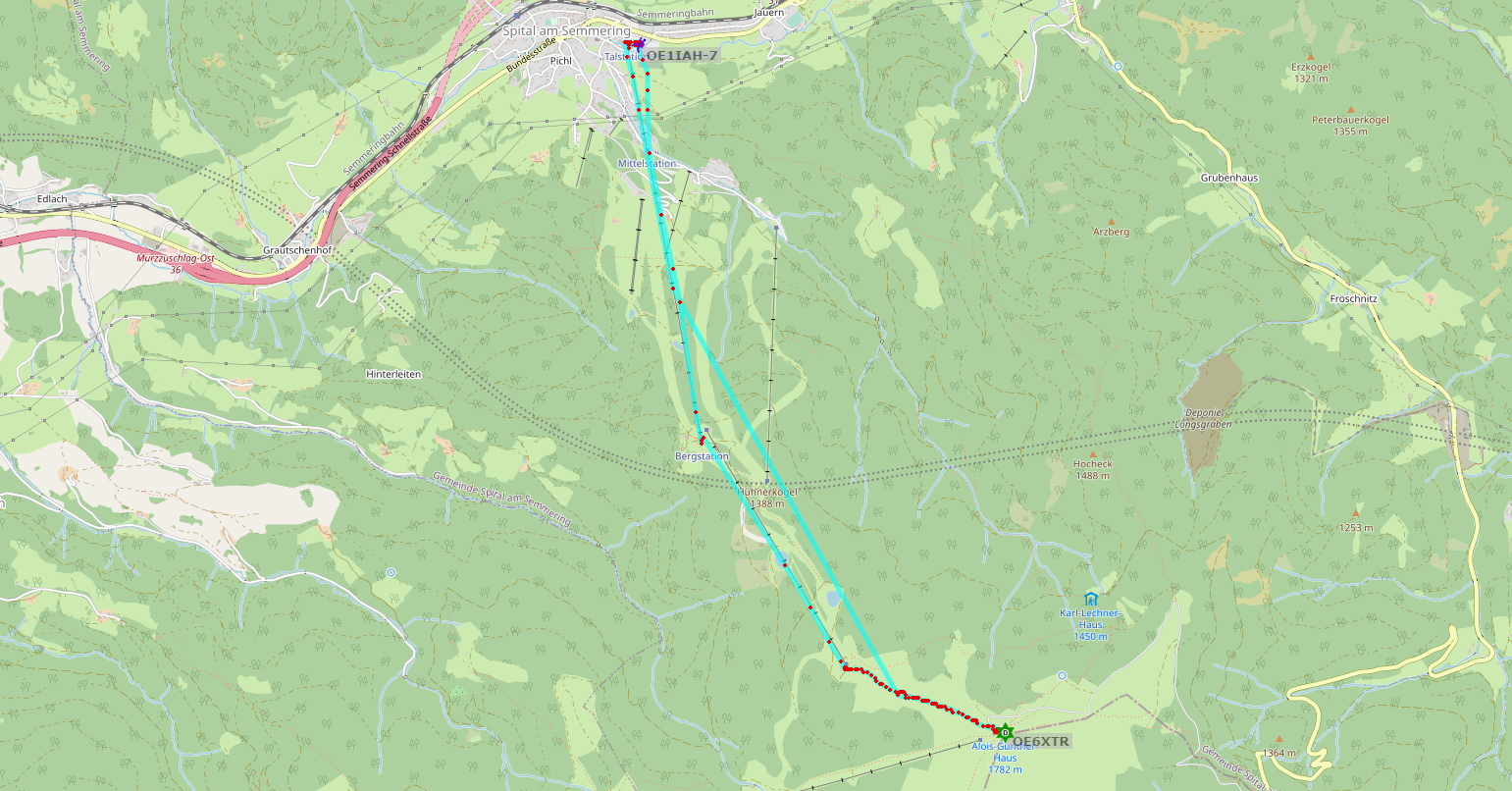 Wanderpfad