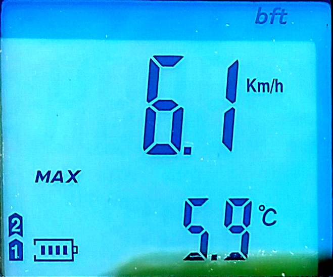 Wetter