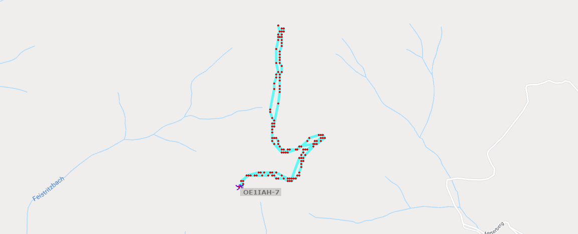 Wanderpfad