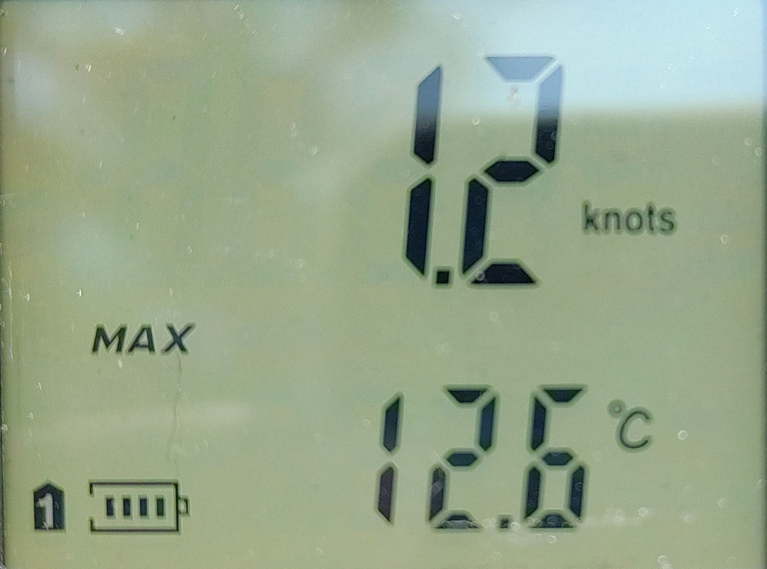 Wetter