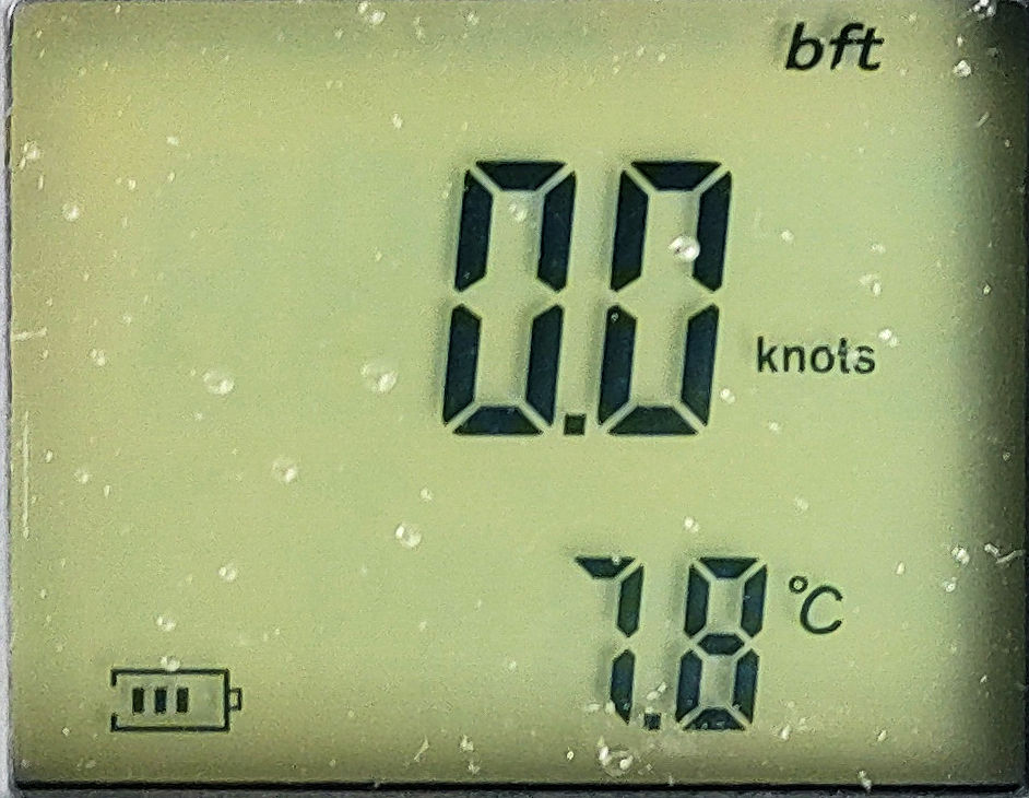 Wetter