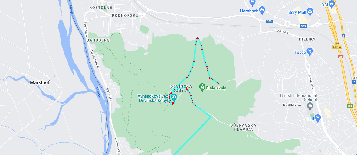 APRS