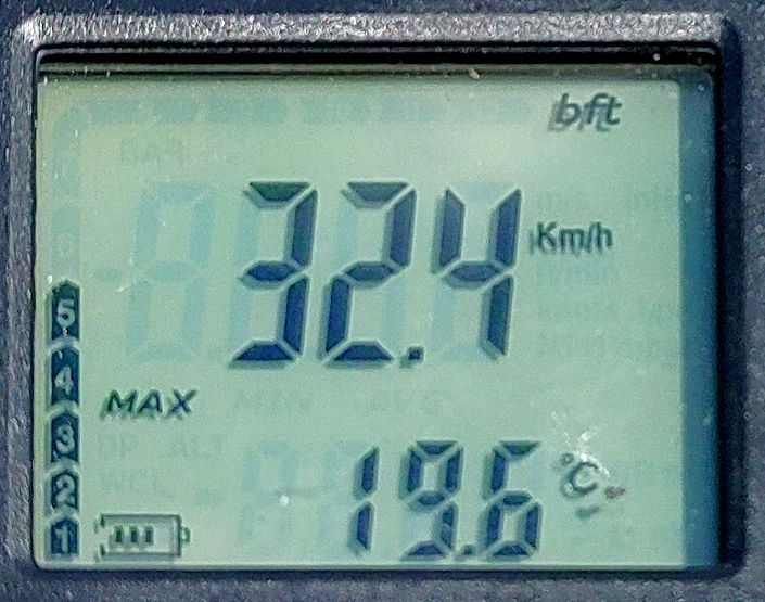Wetter