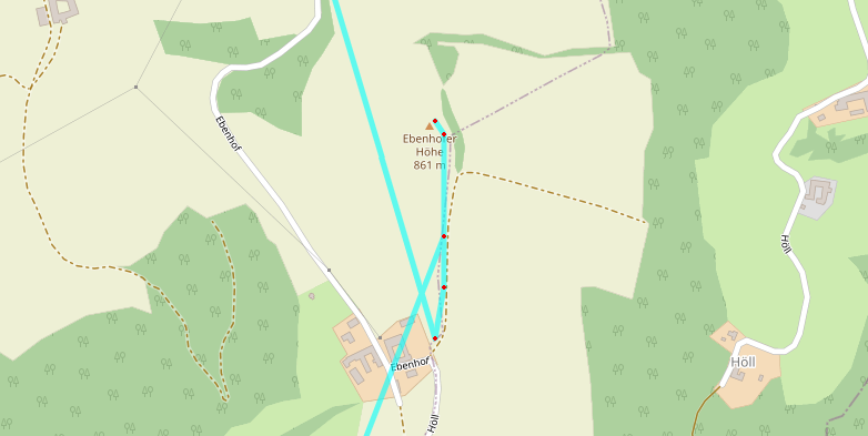 APRS