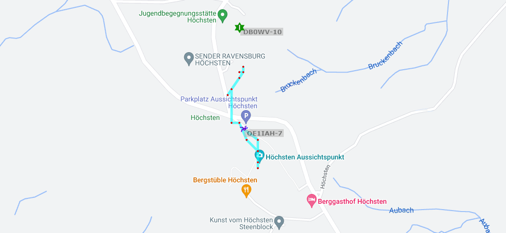 APRS