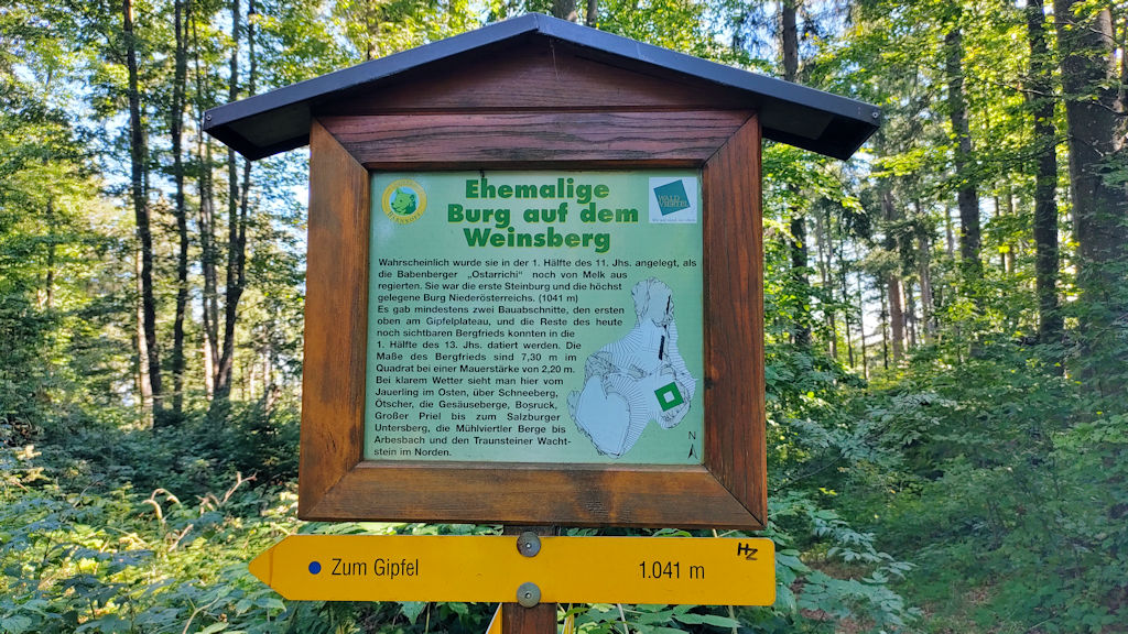 Burggeschichte