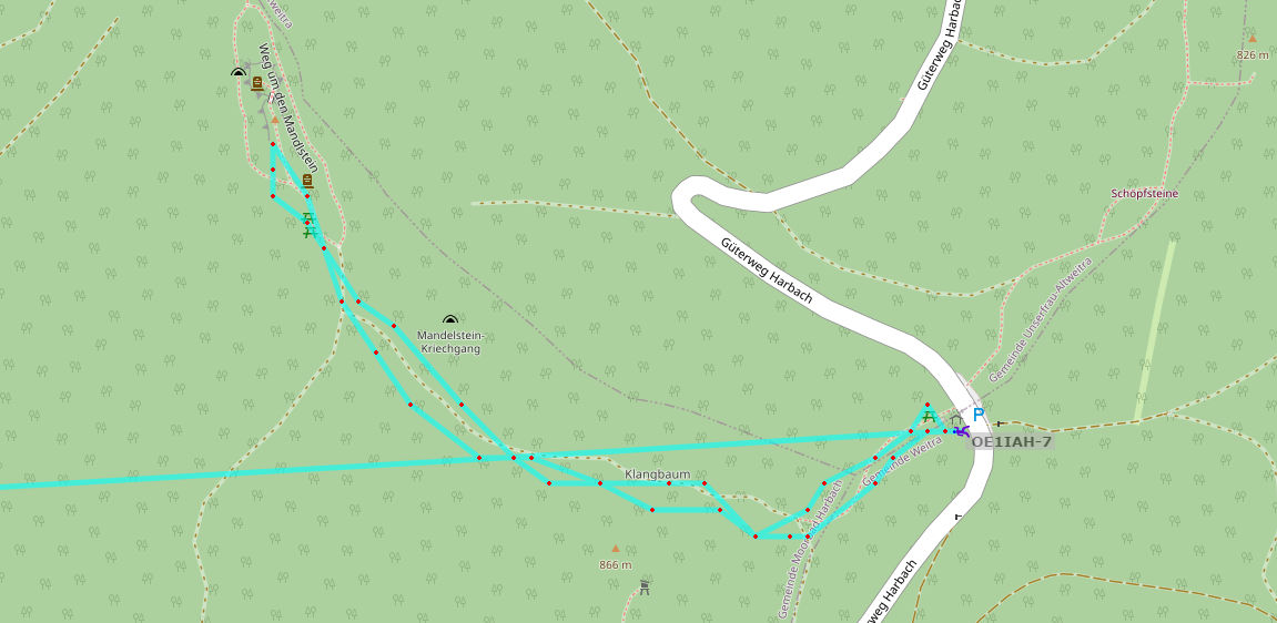 APRS