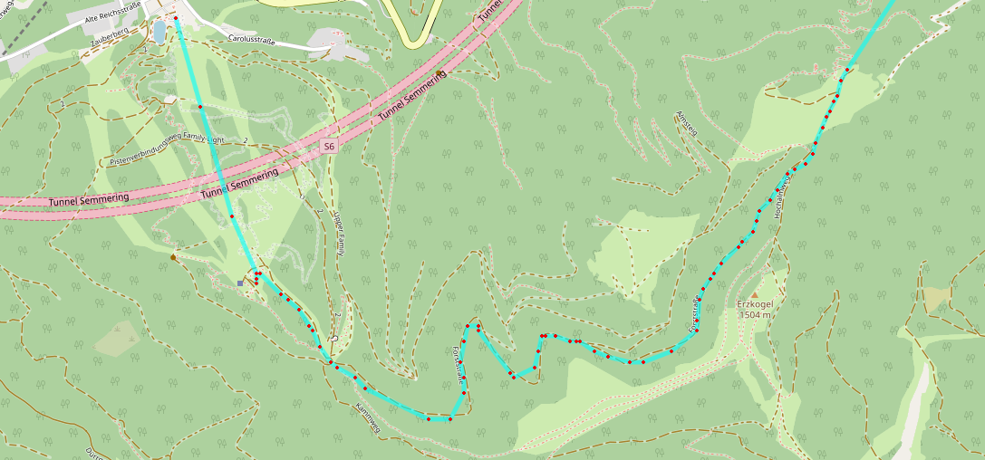 APRS