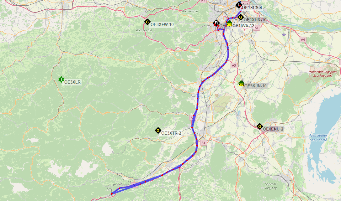 APRS