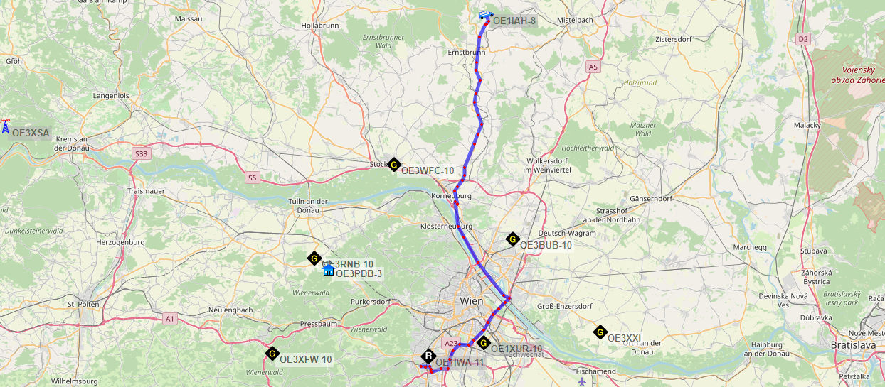 APRS