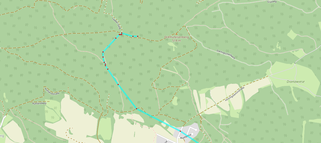 APRS