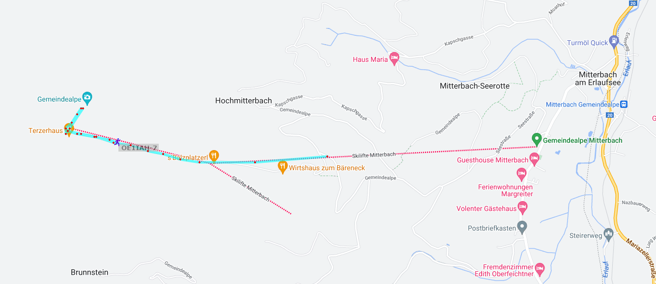APRS
