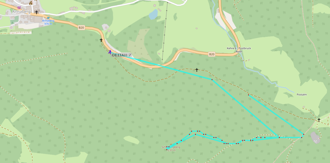 APRS