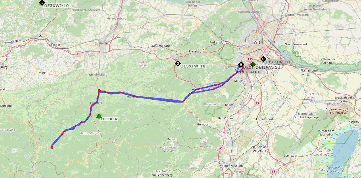 APRS