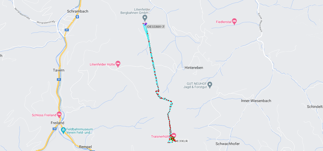 APRS