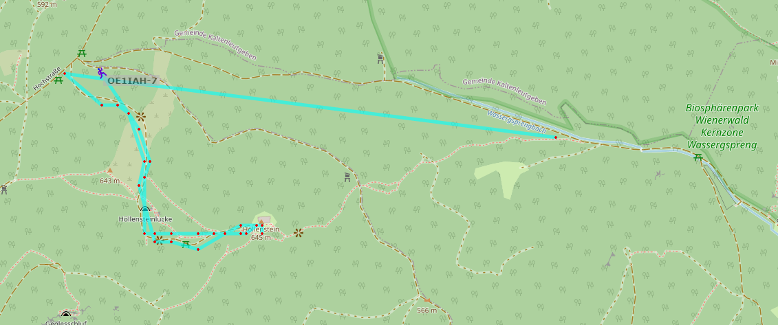 APRS