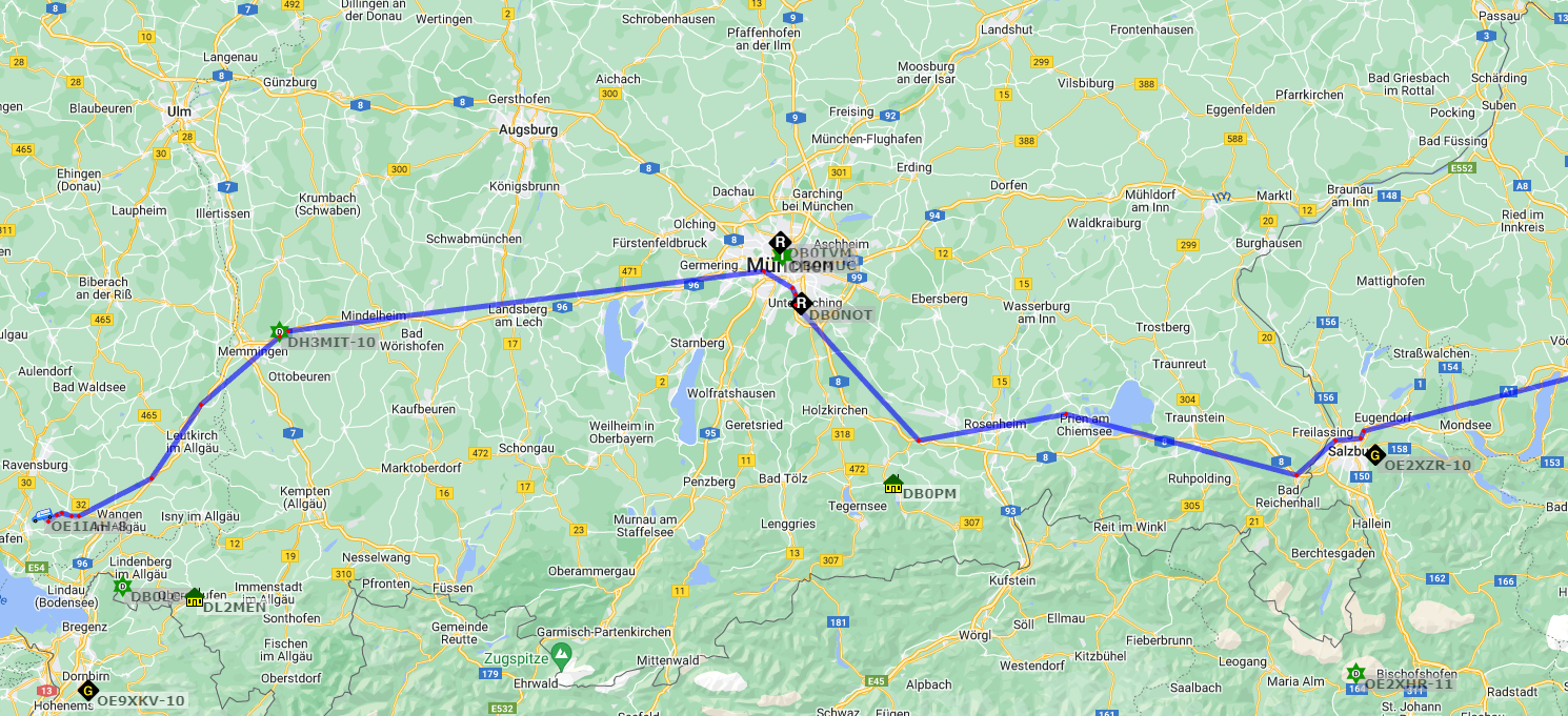 APRS