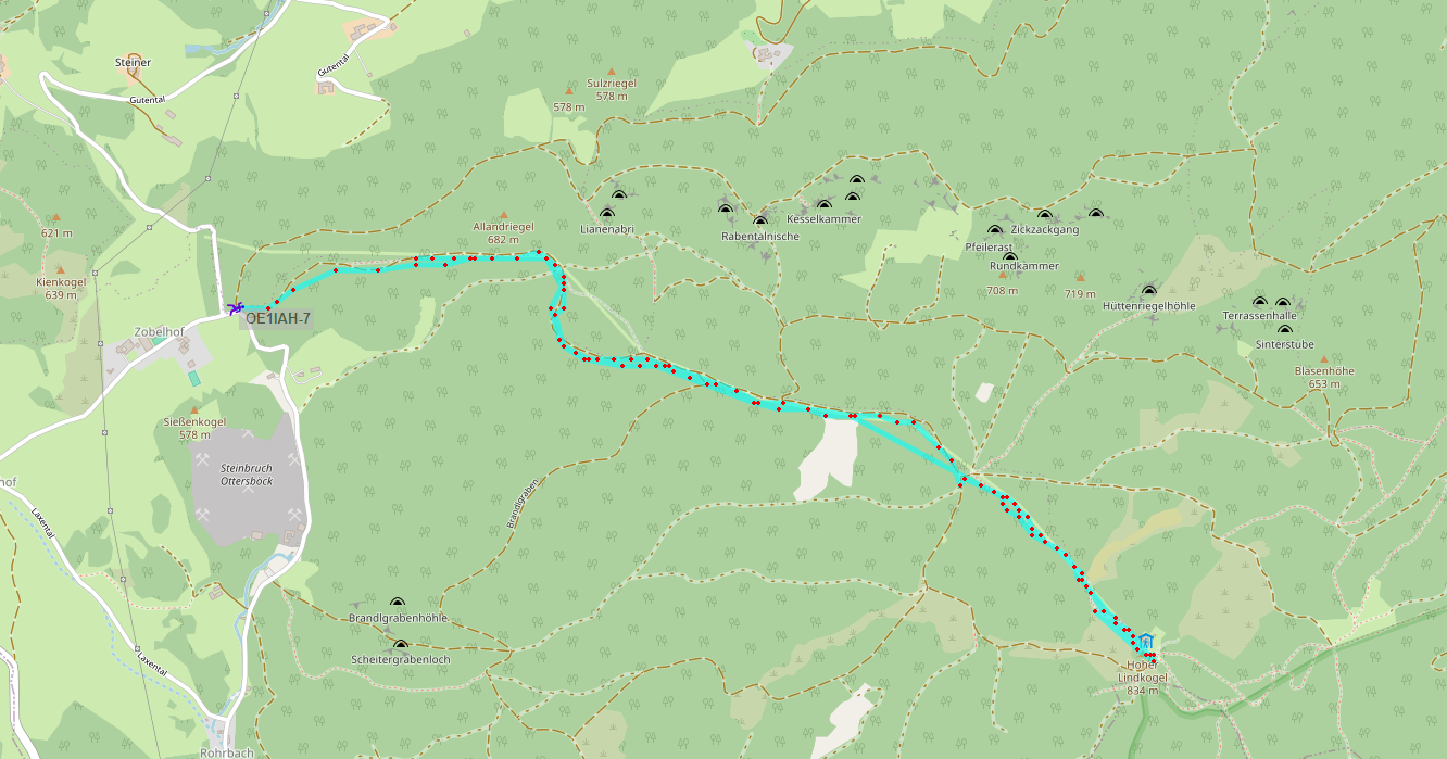 APRS