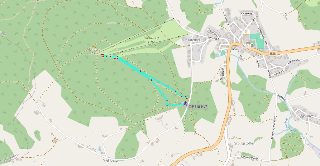 APRS